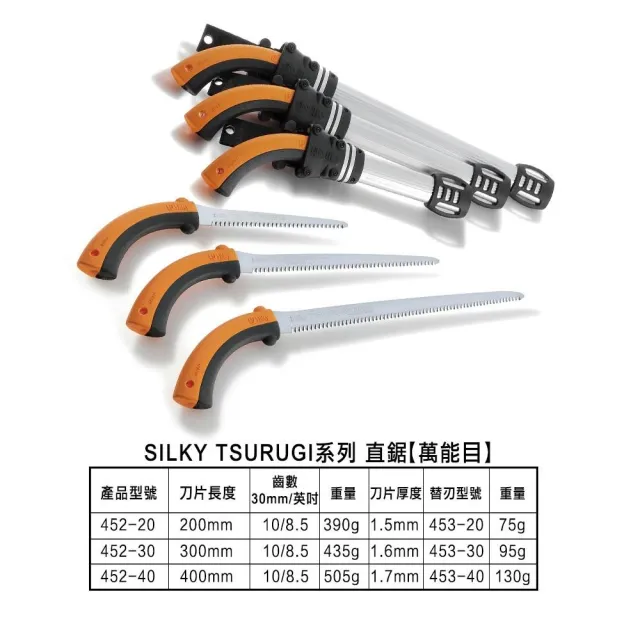 【Silky 喜樂】替換刀片無握把 200mm腰鋸453-20(劍型彎鋸 鋸子 手鋸 木鋸 木工鋸 修枝鋸 園藝鋸子)