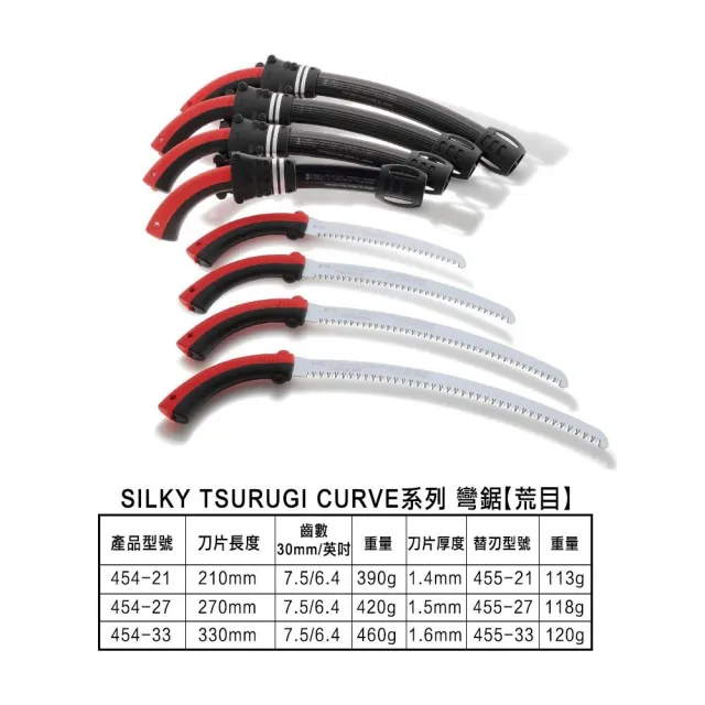 【Silky 喜樂】替換刀片無握把 270mm腰鋸455-27(劍型彎鋸 鋸子 手鋸 木鋸 木工鋸 修枝鋸 園藝鋸子)