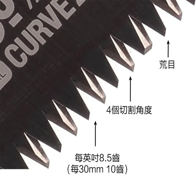 【Silky 喜樂】360mm狩獵鋸754-36(折疊鋸 狩獵鋸 折合鋸 可折疊 摺疊鋸)
