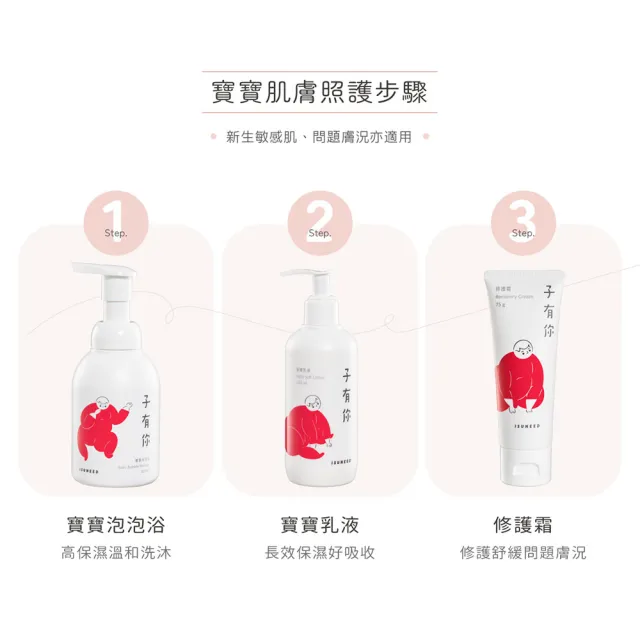 【ISUNEED 子有你】寶寶修護霜(問題肌膚萬用修復)