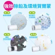 【BRITA】官方直營 ON TAP 4重微濾龍頭式濾芯(強效除鉛3入裝)