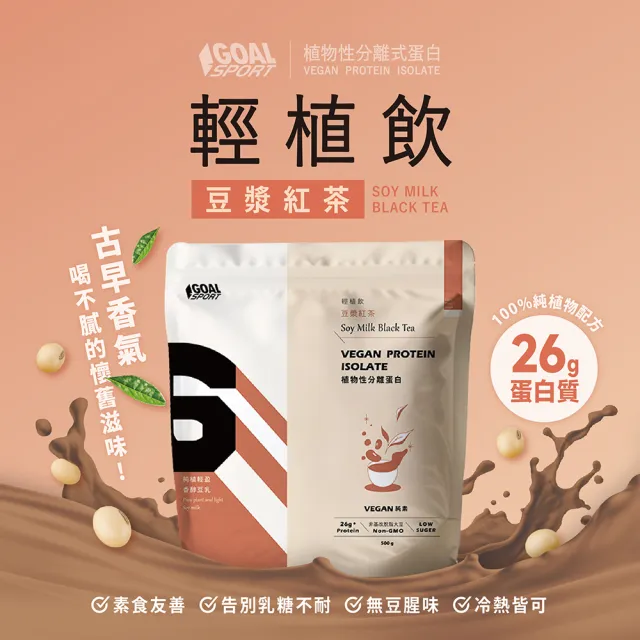 【2026】豆漿粉推薦｜10款高評價人氣品牌排行榜 | BALIMAN情報局