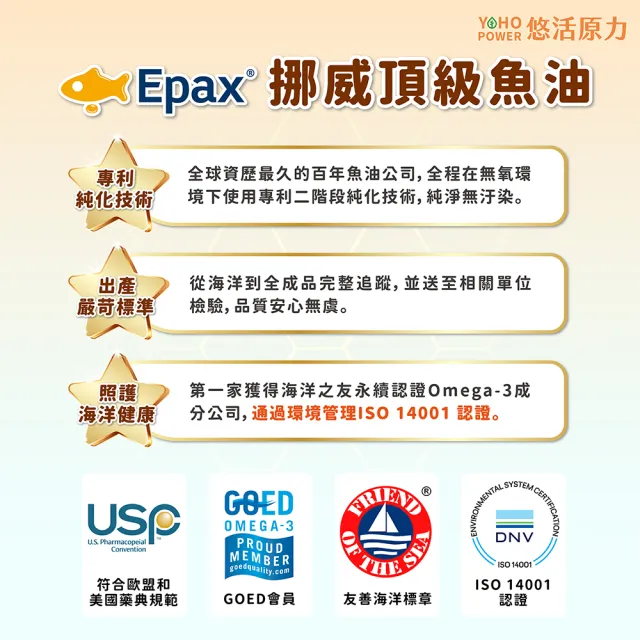 【悠活原力】小悠活 兒童魚油咀嚼軟膠囊3瓶(30粒/瓶x3 兒童魚球 小魚球)