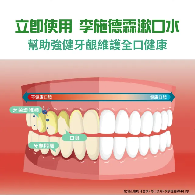【Listerine 李施德霖】綠茶防蛀/溫潤綠薄荷無酒精/薄荷/原味漱口水(750ml)