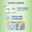 【卡洛塔妮】高鈣羊奶粉800gX4罐(優蛋白/好消化/成人營養/高鈣奶粉/100%純生乳/添加鐵質/沖泡飲品)