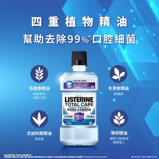 【Listerine 李施德霖】全效護理防蛀漱口水500ml