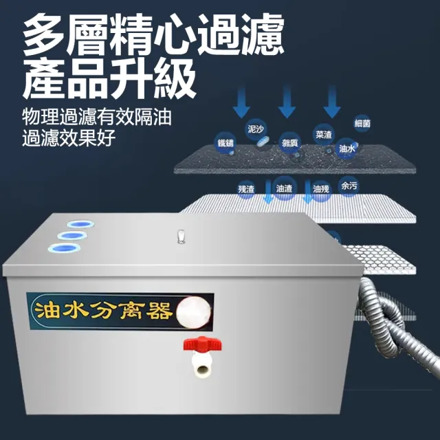 【AMITOF】油水分離器 50*30*30油水隔離器(油水分離 油污分離 油水隔離 截油槽 不鏽鋼隔油池)