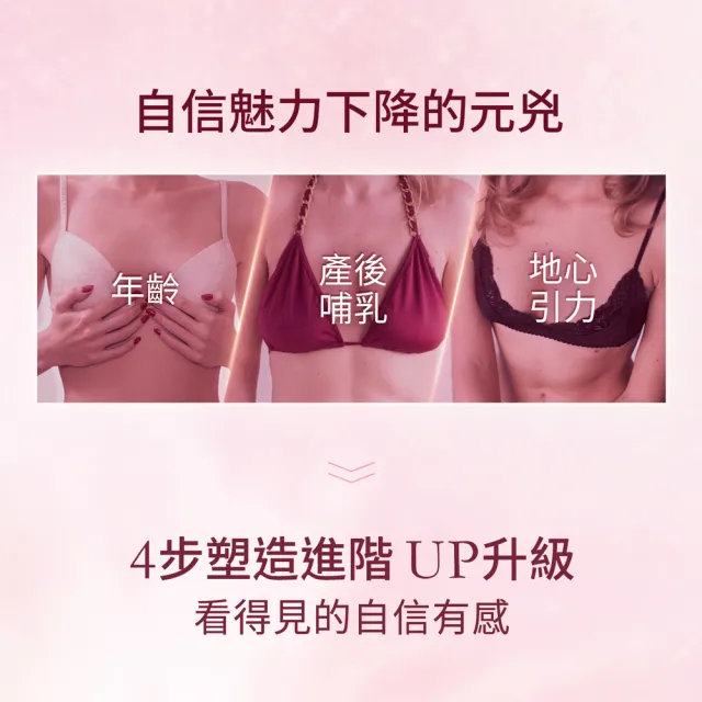 【IvyMaison】美胸21天速補新娘新客必敗(豐盈糖BB CANDY+美胸活膚霜30ml)