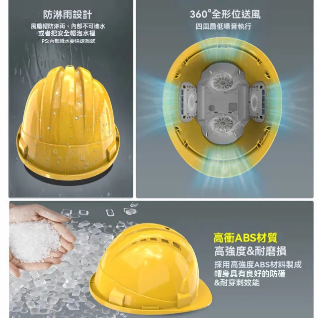 【YouPin】安全帽 太陽能充電藍牙工地頭盔空調製冷帽子降溫神器(安全帽 頭盔 帽子 空調帽  戶外 工地)