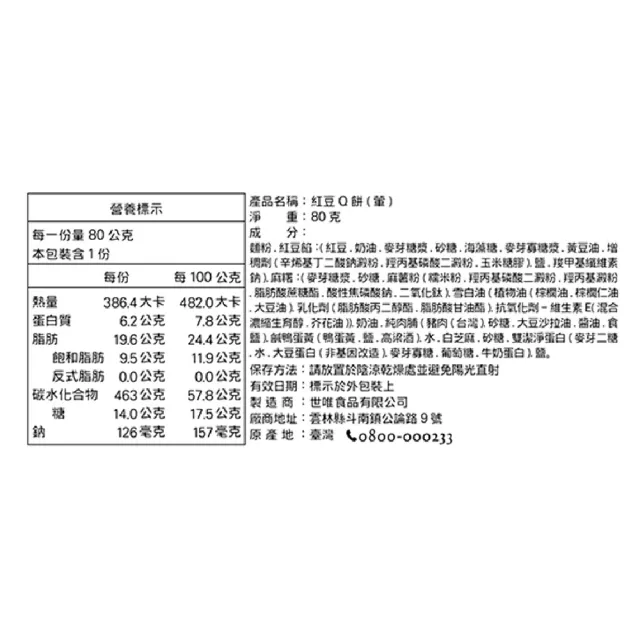 【世唯餅舖】綜合Q餅禮盒5入兩盒_年節禮盒