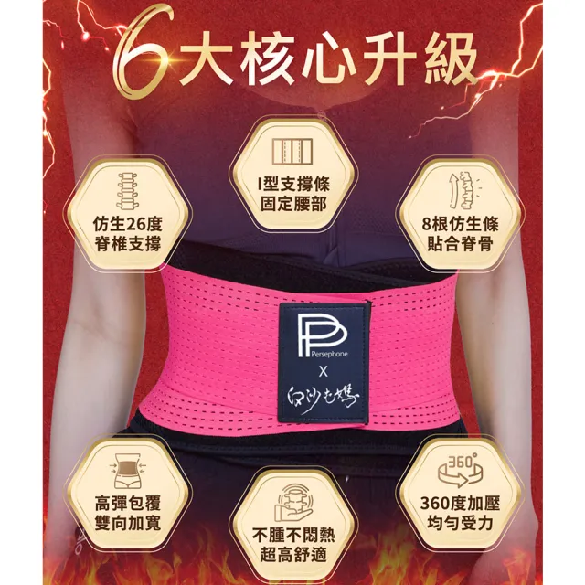 【PP 石墨烯】石墨烯腰夾1件 白沙屯媽祖聯名款(支撐舒緩保護腰椎)