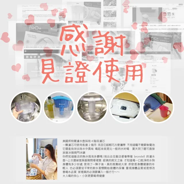 【Brondell】美國邦特爾 H2O+ 長效濾水壺 （藍）(1壺1芯)