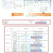 【SLIM健康舒眠型】石墨烯能量乳膠記憶膠硬式獨立筒床墊(單人加大3.5尺)