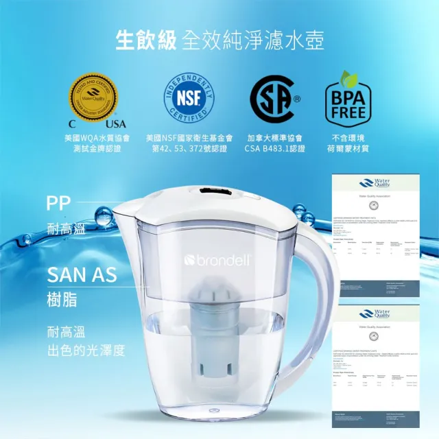 【Brondell】美國邦特爾 H2O+ 長效濾水壺 （白）＋八周長效濾芯（7入）(共1壺7芯)