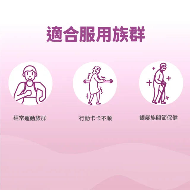 【愛營養 iNutrition】‖追趕跑跳碰‖ - UCII 膠原蛋白膠囊 - 8盒囤貨組(60粒/盒;8盒囤貨組)