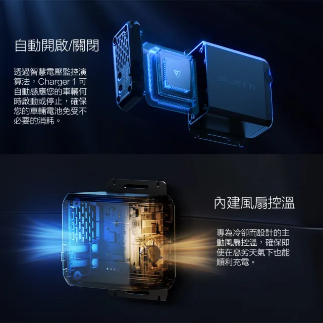 【BLUETTI】1000W AC70P 戶外移動電源+Charger 1 車載充電器(移動電源 戶外電池 露營 車宿 行動電源 UPS)
