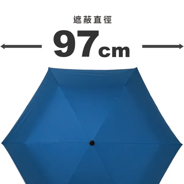 【雨傘王】BigRed 鋼TANK 自動傘 折疊傘 超抗風 省力收傘 防潑水 快乾 1人撐(終身免費維修)