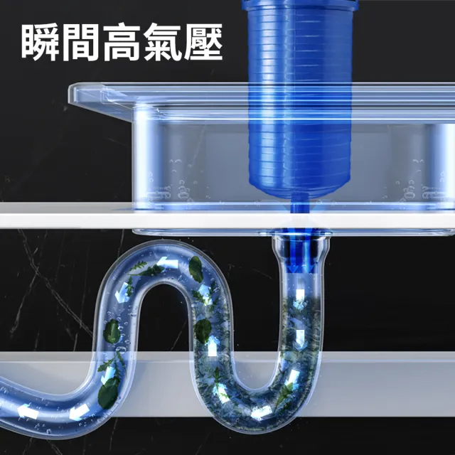 馬通阻塞工具 管道工具神器 通水管神器 氣壓式通管器 208-PSF02(通管器 通馬桶 馬桶疏通器)
