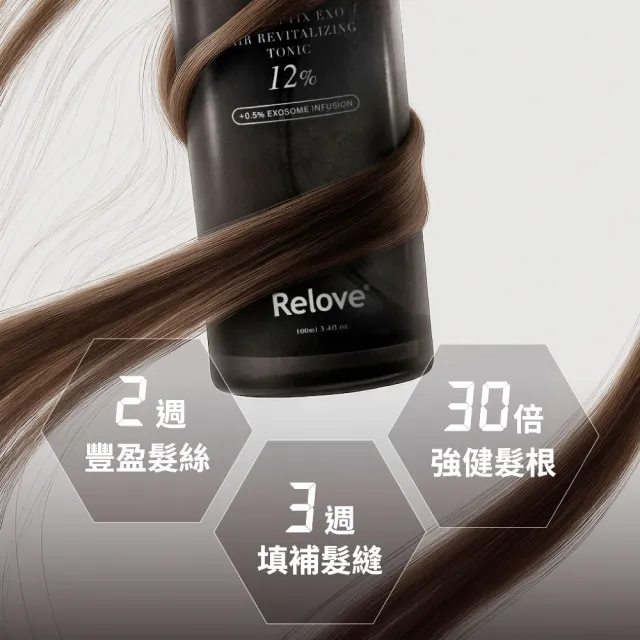 【Relove】黑泌肽6%養髮液100ml(養髮 頭皮水 獨家韓國黑泌肽 強健髮絲注入營養)