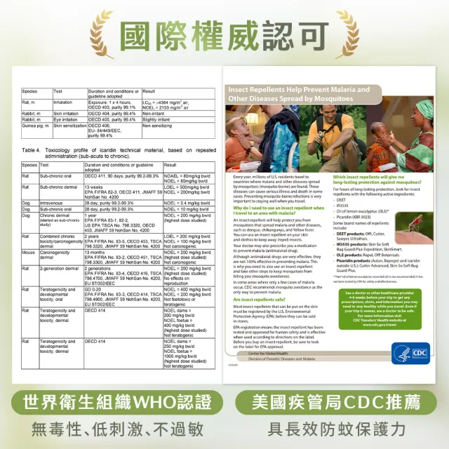 【原木香】官方直營 防蚊液 長效12H防護 22%派卡瑞丁 蚊不了我 尤加利精油開運淨化 30ml(驅蚊/蚊香/兒童防 