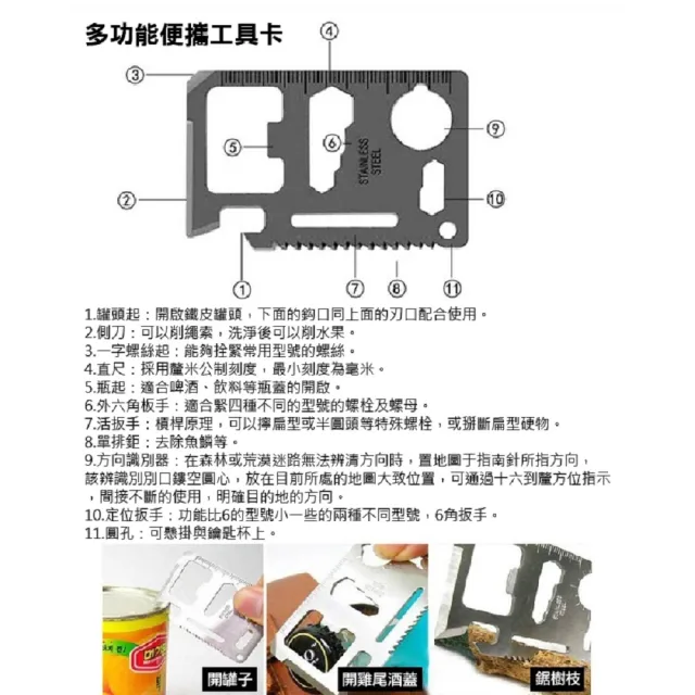 【Zhuyin】天然災害預防 萬用緊急救難避難包 地震 防災 急救(背包、三頻哨、雨衣手套、急救毯 20合1)
