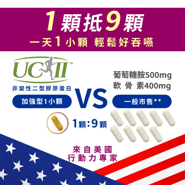 【友GO健康】好靈活UCII加強型MSM+薑黃+葡萄糖胺 5合一膠囊30顆x2盒(美國多項專利非變性二型膠原蛋白40mg)