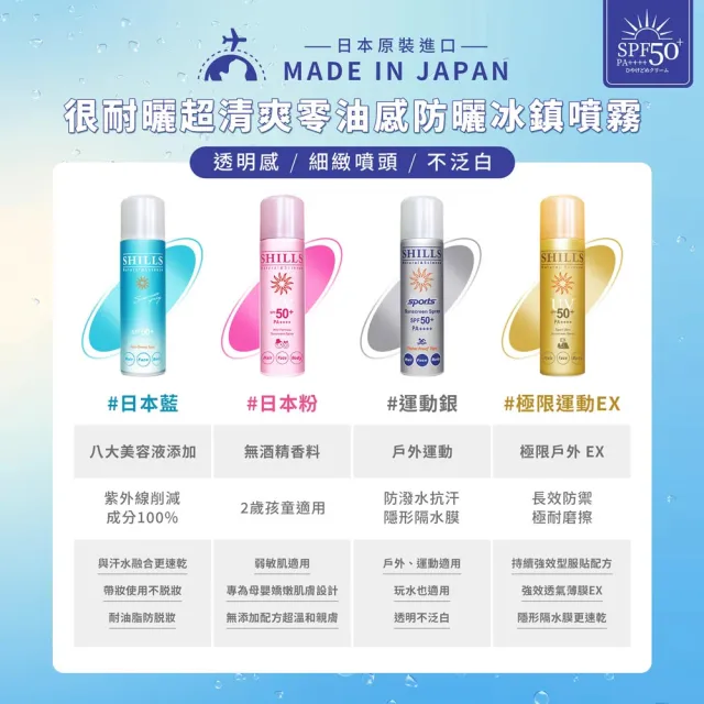 【SHILLS 舒兒絲】很耐曬超清爽亮白防曬冰鎮噴霧SPF50(3入)