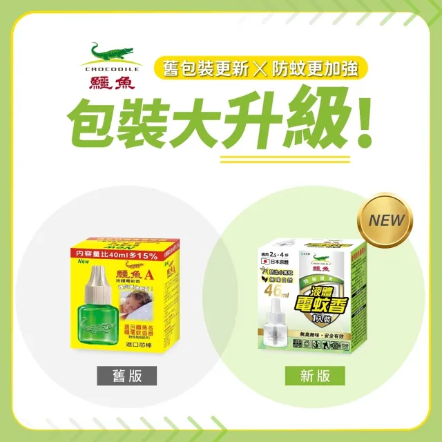 【鱷魚】液體電蚊香-無香料-12罐(日本原體 有效防治登革熱病媒蚊及小黑蚊)