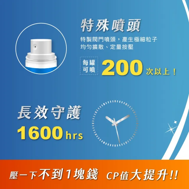 【鱷魚】日本製130天防蚊片3片+除蚊空間噴霧(有效防治登革熱病媒蚊、防蚊掛片)