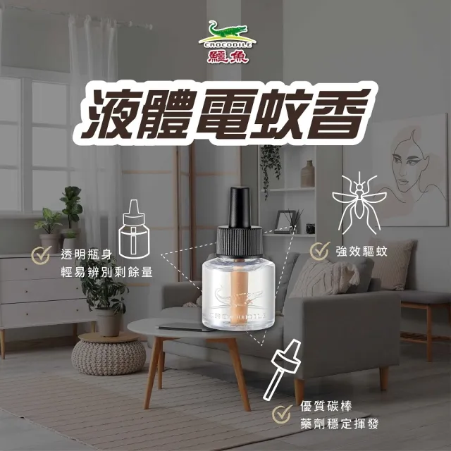 【鱷魚】液體電蚊香46ml-果香木質-雙罐裝-6入組(有效防治登革熱病媒蚊)