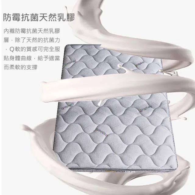 【SLIM】單人加大石墨烯天絲乳膠記憶膠透氣獨立筒床墊3.5x6.2尺x21cm-健康型