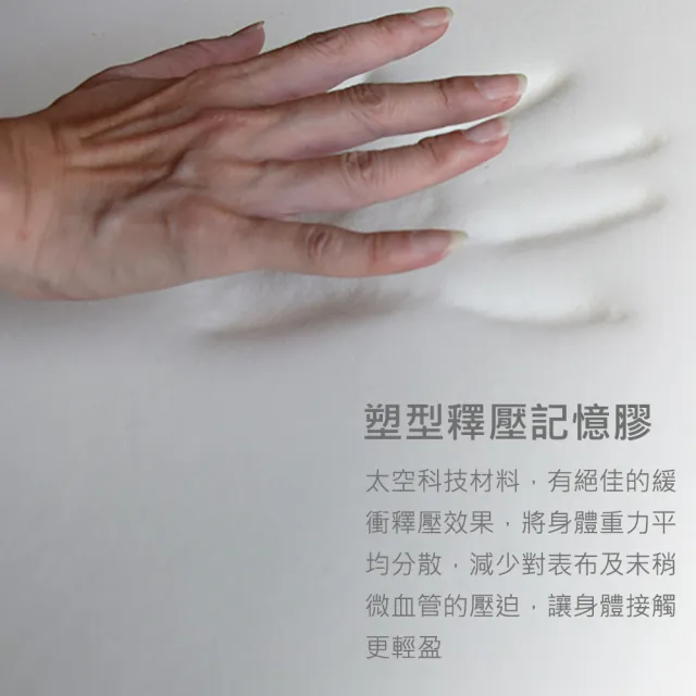【SLIM】雙人加大石墨烯天絲乳膠記憶膠透氣獨立筒床墊6x6.2尺x21cm-健康型