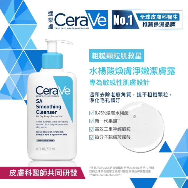 【CeraVe適樂膚】全新上市完美嫩膚組★B3水楊酸煥膚修護美體霜88ml_足部專用+水楊酸煥膚淨嫩潔膚露 473ml_A