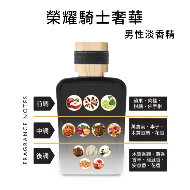 【B.H.POLO】榮耀騎士奢華男性淡香精100ml(專櫃公司貨)
