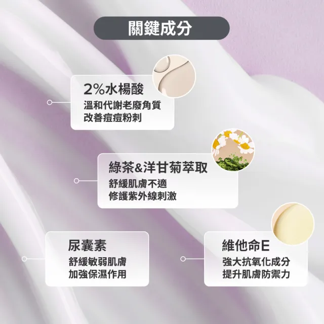 【寶拉珍選】2%水楊酸身體乳3入(囤貨組/Paulas Choice)