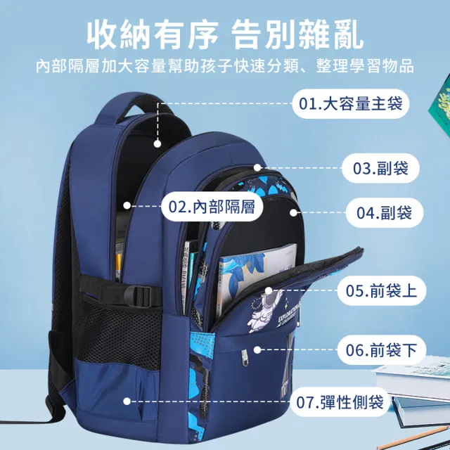 【Starshop】宇航員減壓護脊兒童書包 輕量減負學生書包 外出雙肩包 學生後背包 男女童 國小國中 (開學季)