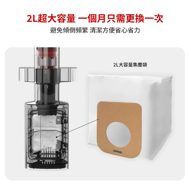 【DIKE】淨速吸All In One V2 專用-集塵袋/10入(HCF140B)