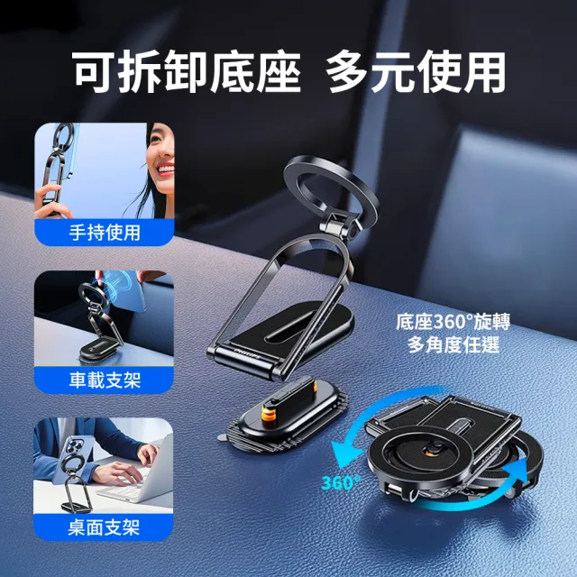 【Philips 飛利浦】DLK2303QB 摺疊式磁吸手機兩用支架(穩固不傷車/超強磁力/車內隨身兩用)