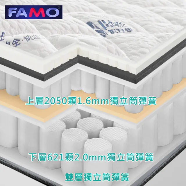 【FAMO 法摩】單人加大雙層獨立筒床墊3.5x6.2尺x32cm-抗菌防靜電/乳膠/記憶膠/3D透氣