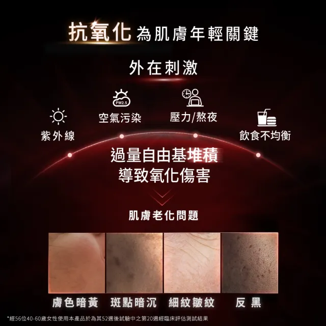 【Skin Ceuticals 修麗可】抗氧化權威★超濃度CE緊緻修護抗氧化精華 30ml禮盒組(抗老透亮)