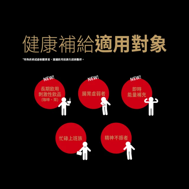 【老協珍】人蔘精禮盒 麥蘆卡蜂蜜口味14入(60ml/入 郭富城代言 養氣人蔘 送禮 保健禮盒)