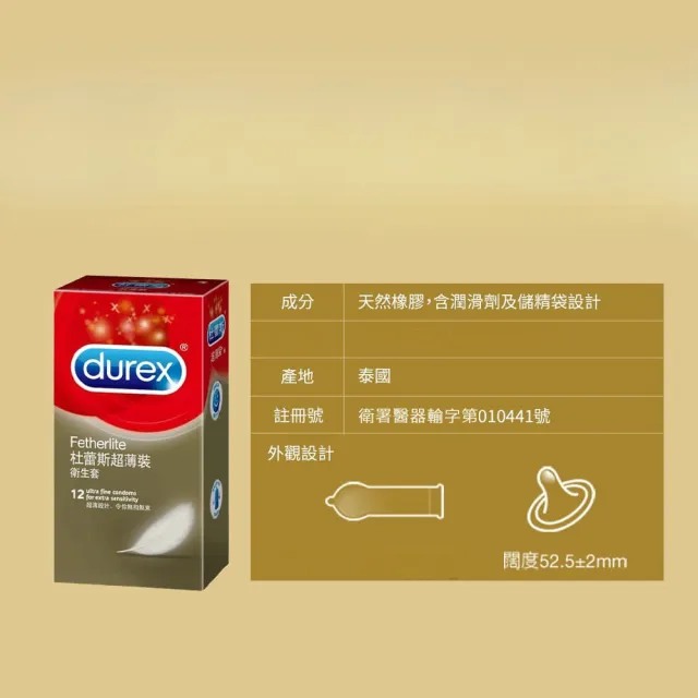 【Durex杜蕾斯】超薄裝保險套衛生套安全套避孕套3入(情趣用品.保險套)