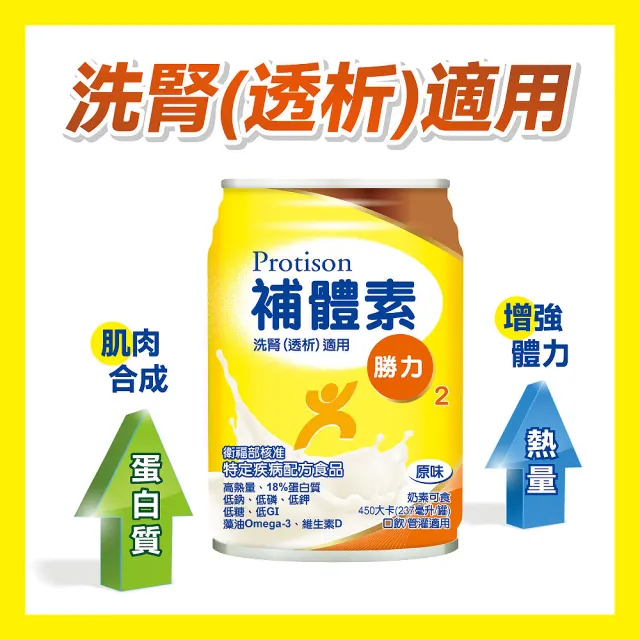 【補體素】勝力2 洗腎透析適用*2箱(原味 237mlx24罐)