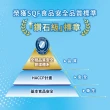 【福樂】調味保久乳200mlx2箱(共48入;巧克力/蘋果/香蕉/堅果/雙麥)