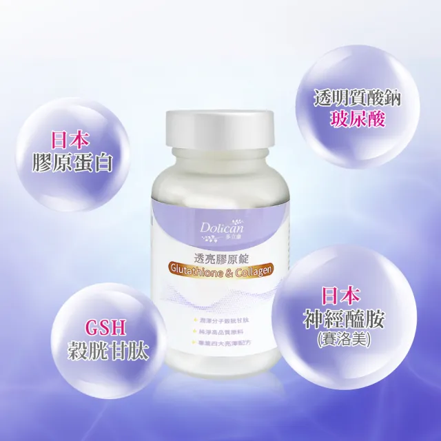 【多立康】穀胱甘肽透亮膠原蛋白錠90粒(GSH/神經醯胺/賽洛美/玻尿酸/膠原蛋白)