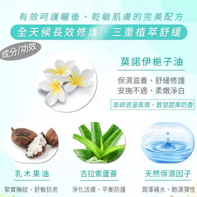 【法國黎之芙】買1送1有機曬後保濕乳200ml(安撫曬後灼熱不適感)