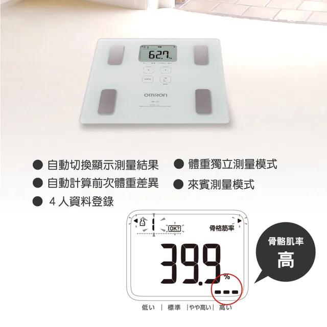 【OMRON 歐姆龍】電子體重計/體脂計  HBF-217 柔道國手 楊勇緯推薦 白色