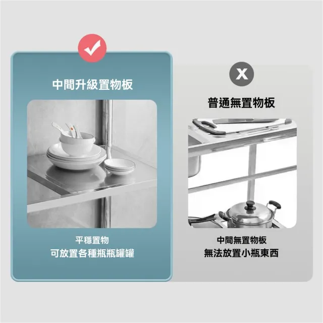 【匠俱】經典不鏽鋼水槽 左右兩用 80cm洗台 洗手台/洗碗槽/洗衣槽/流里台/洗菜盆(2.6尺)
