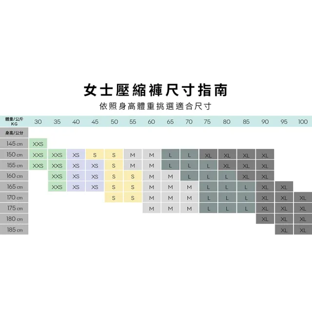 【2XU】W Aero Hi-Rise 3 Inch Shorts 女士 暢跑高腰3吋雙層舒適機能短褲 運動褲 健身 踢拳褲(三色任選)