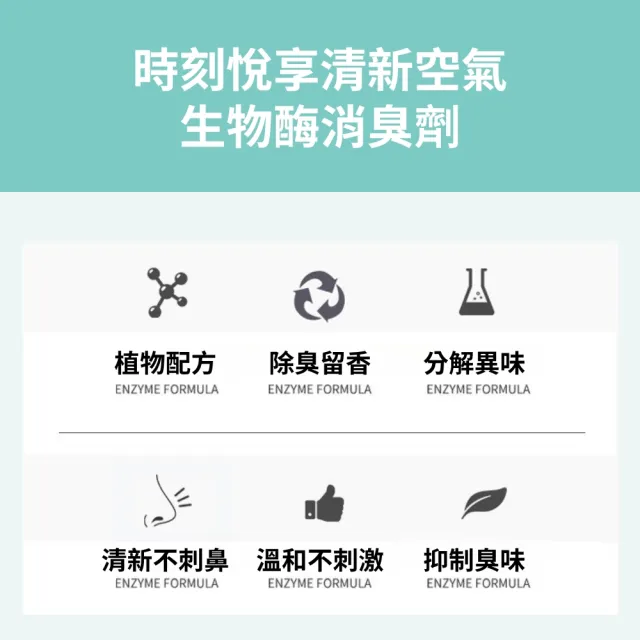 【潔淨專家】玥舒心生物酶消臭劑300ml-2入組(寵物除臭噴霧 尿味消臭 快速除臭 除尿臭)
